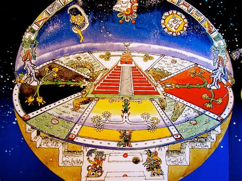 La Ciencia De Los Mayas Calendario Boveda Celeste