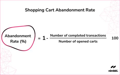 A Complete Guide To Reduce Checkout Abandonment And Increase Conversions