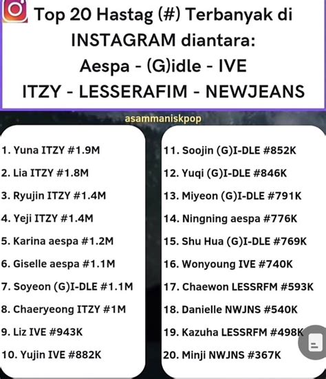 🐩🌊🪩 On Twitter 4th Gen Female Idols Most Used Hashtags On Instagram