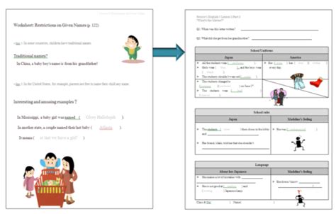 English I Worksheets Made In Early 2005 And Late 2007 Download