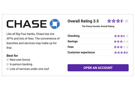 Chase Bank Review 2023 Checking And Savings Accounts