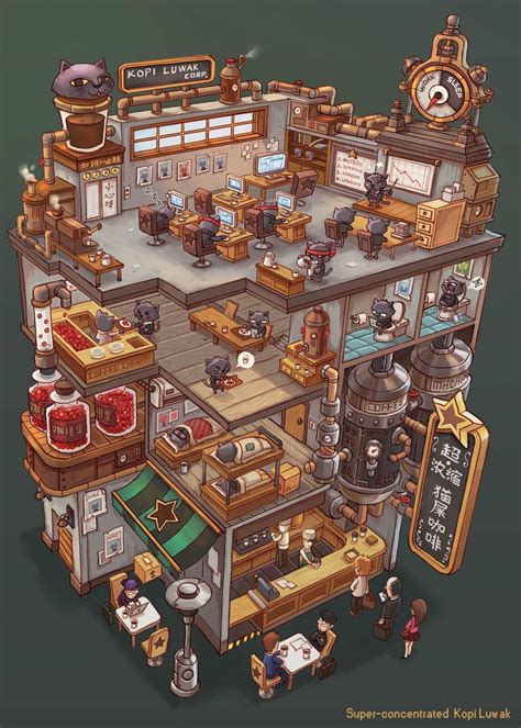 Drawing pixel art is easier than ever while using pixilart. KOPI LUWAK | Isometric art, Environment concept art, Art ...