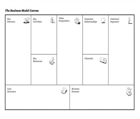 Business Model Canvas Pdf Strategyzer