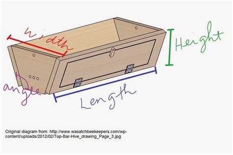 Carr and john bradford have a beautifully engineered plan for a top bar hive. Happy Hour at the Top Bar: Top Bar Hive Dimensions