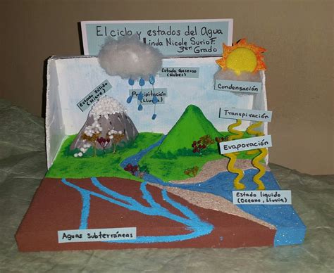 Pin De Noe Estrada En Geografia En Ciclo Del Agua Maqueta Ciclo