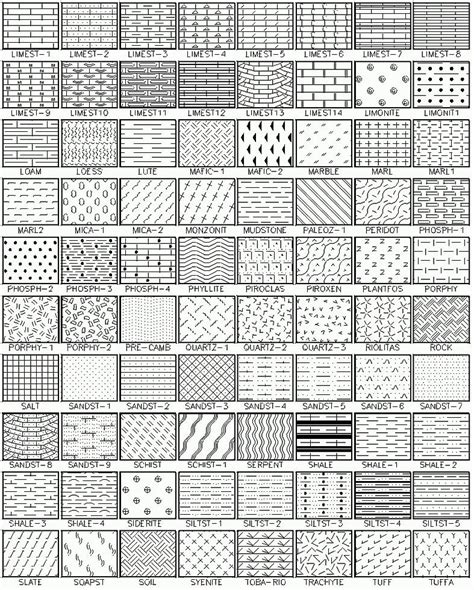 Free Expanded Metal Hatch Pattern For Autocad Funkynose