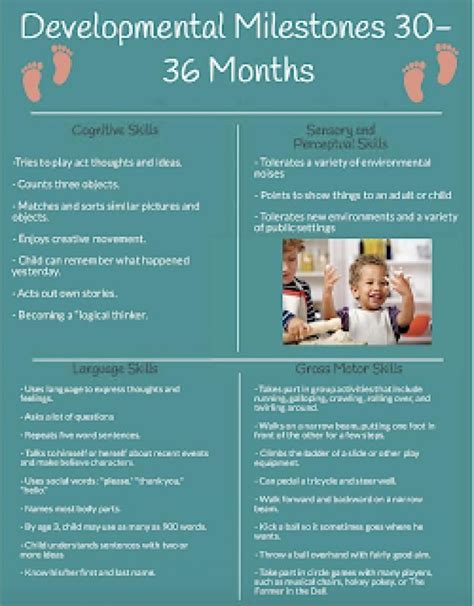 Pediatric Ot Tips Developmental Milestone Chart 30 To 36 Months