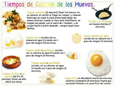 Tiempos de cocción del huevo | Coccion de huevos, Como cocinar, Recetas