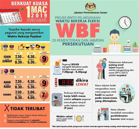 Harapan malaysia belanjawan ini akan memberikan seribu makna buat malaysia. Penjawat awam bekerja secara jam fleksi mulai 1 Mac