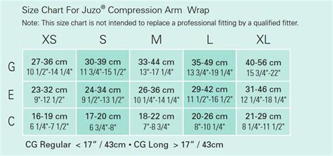 Juzo Compression Arm Wrap Sunmed Choice