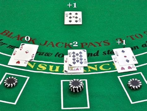 How To Practice Blackjack Card Counting Blackjack Apprenticeship
