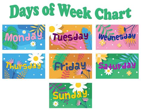 7 Best Images Of Printable Days Of The Week Chart Free Printable Days