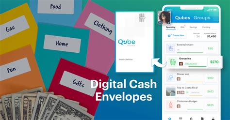 Cashouts are through paypal and i had no issues withdrawing or depositing money. Qube Money Review (2021): The Only REAL Digital Cash ...