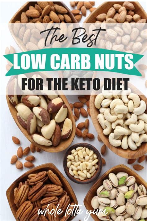 The Best Keto Nuts That Are Low In Carbs Keto Food List Healthy Nuts