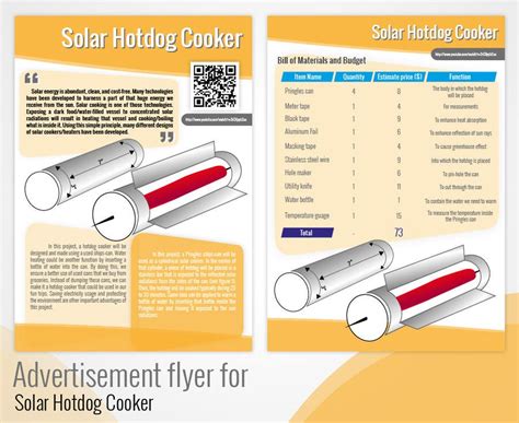 The Exciting Hot Dog Solar Cooker Freelancer