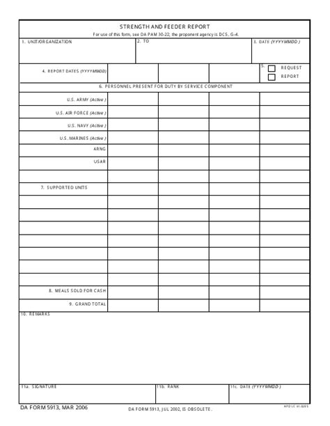 Da Form 5913 Fill Out Sign Online And Download Fillable Pdf