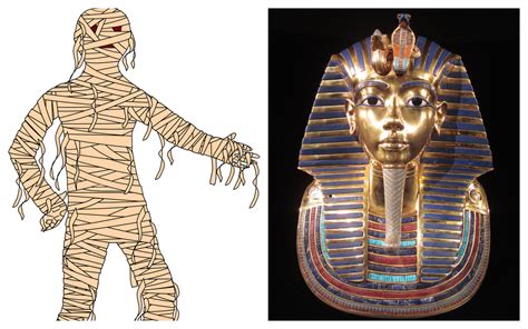 La Mummia Non è Più Di Moda In Gran Bretagna Un Antico Egizio Che