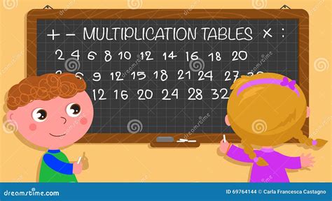 Board Multiplication Table Cartoon Vector 15731339