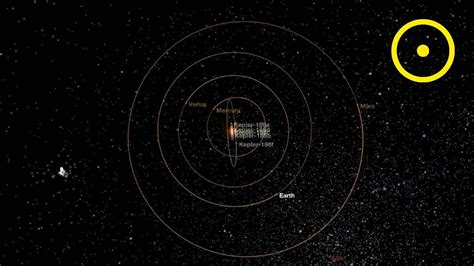 Kepler 186 Vs The Solar System Youtube