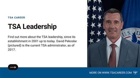 TSA Leadership - TSA Career
