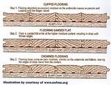 Photos of Wood Floor Water Damage Repair Cupping