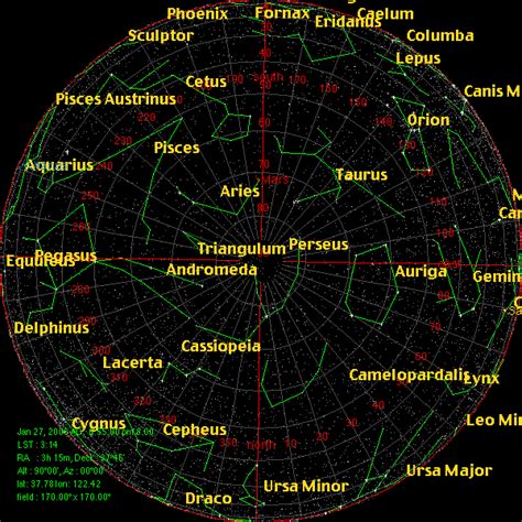 Which Stars Can You Use For Navigation In Different Parts Of The World