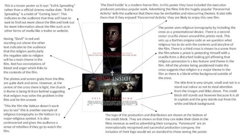 Pptx The Devil Inside Movie Poster Analysis Dokumen Tips
