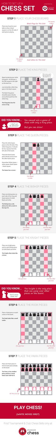 A cheat sheet for making cheat sheets! Chess moves cheat sheet pdf