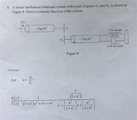 Solved A Linear Mechanical Rotational System With A Pair Chegg Com