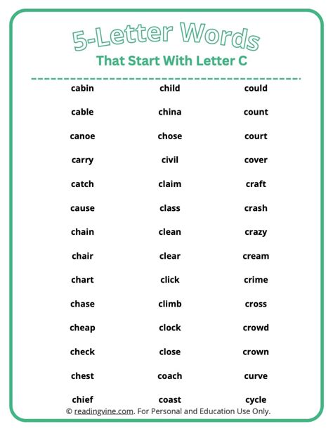5 Letter Words That Start With C Printable List And Worksheets