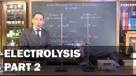 Electrolysis Part GCSE Science Chemistry Required Practical YouTube