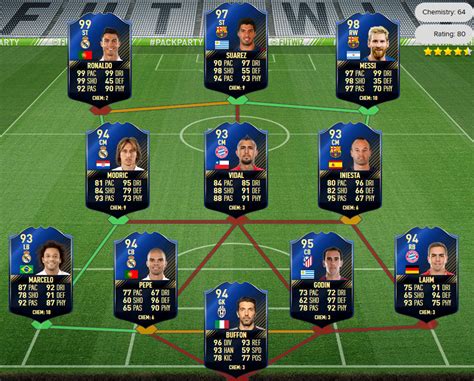 Lets smash 2000 likes on this fifa 17 toty suarez. FIFA 17 Team Of The Year 55 genomineerden Selectie & FIFA ...