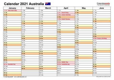 Our calendars are free to be used and republished for personal use. Timeanddate Com Time And Date Calendar 2021 Australia ...