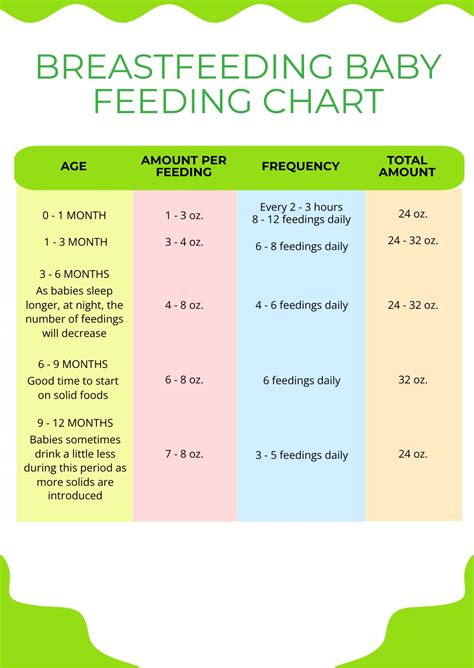 Is My Baby Getting Enough Milk From Breastfeeding Or Formula Baby