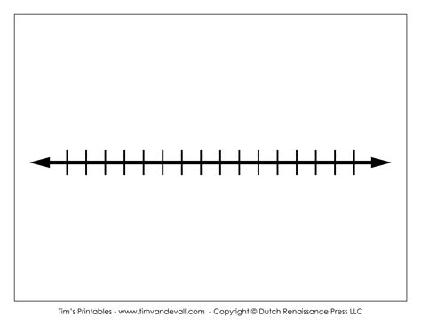 Blank Timeline Template History Timeline Template Sequence Writing