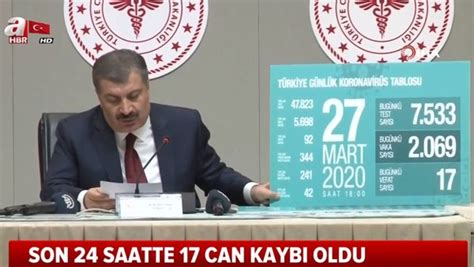 Türkiyede Corona Virüsü Vakası Ve Vefat Eden Sayısı 28 Mart 2020