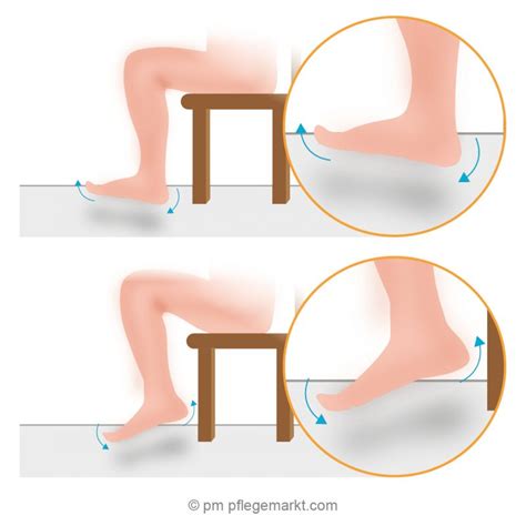 Die übungen am boden (oder im bett) sind leichter als die übungen im sitzen und stehen. Bewegungsübungen zum Schutz vor Thrombose