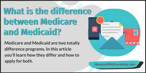 Is There A Difference Between Medicaid And Medicare