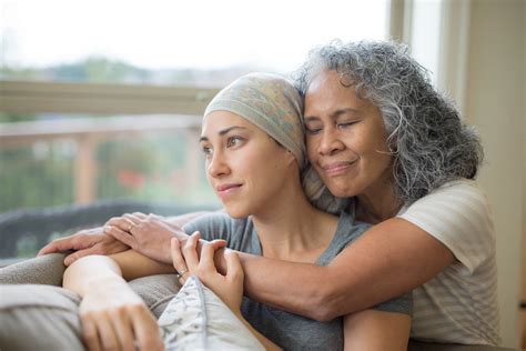 Shifting Dynamics Of Social Support After A Cancer Diagnosis Oncology
