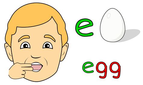 Remember The Difference Between The Short Vowel Sounds Aeiou