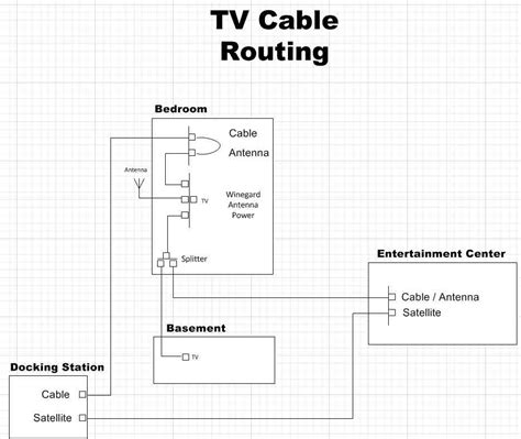 We all know that reading keystone rv cable tv wiring diagram is effective, because we are able to get enough detailed information online from the technology has developed, and reading keystone rv cable tv wiring diagram books can be far easier and much easier. OS_9043 Keystone Rv Cable Tv Wiring Diagram Free Diagram