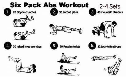 Workout Saturday Abs Pack Six