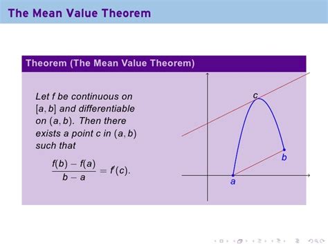 Lesson 17: The Mean Value Theorem