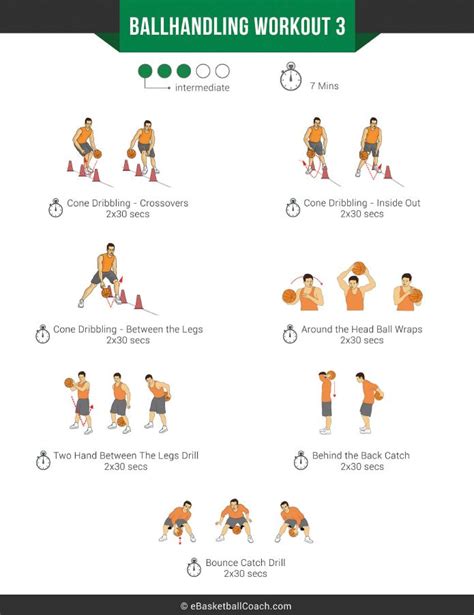 Printable Basketball Drills Web Competitive Cone Touch Dribbling Fun