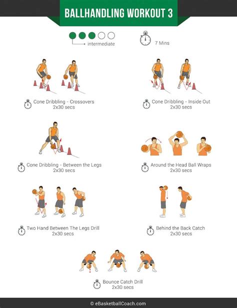 Upgrade Ultimate Basketball Workouts Collection Simplified Motion