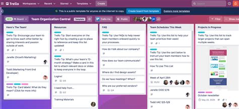 Ways Your Team Can Use Trello For IT Project Management Trello