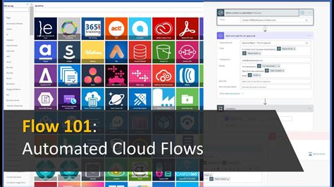 Flow 101 Making An Automated Cloud Flow In Power Automate Youtube