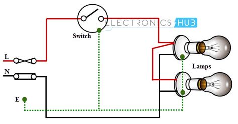 A switch is inserted in series with a single wire. Electrical Wiring Systems and Methods of Electrical Wiring