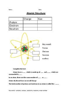 Symbol atomic number mass number number of protons number of electrons 11 na 39 k 12 19 38 40 53 50 12 108 s 69 atomic structure (use your notes to answer the following) are the building block of all matter! 8Th Grade Atomic Structure Worksheet Answers - Atomic ...