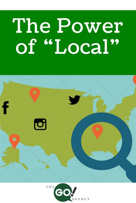 The Power Of “local” Social Media Marketing Local Marketing Social